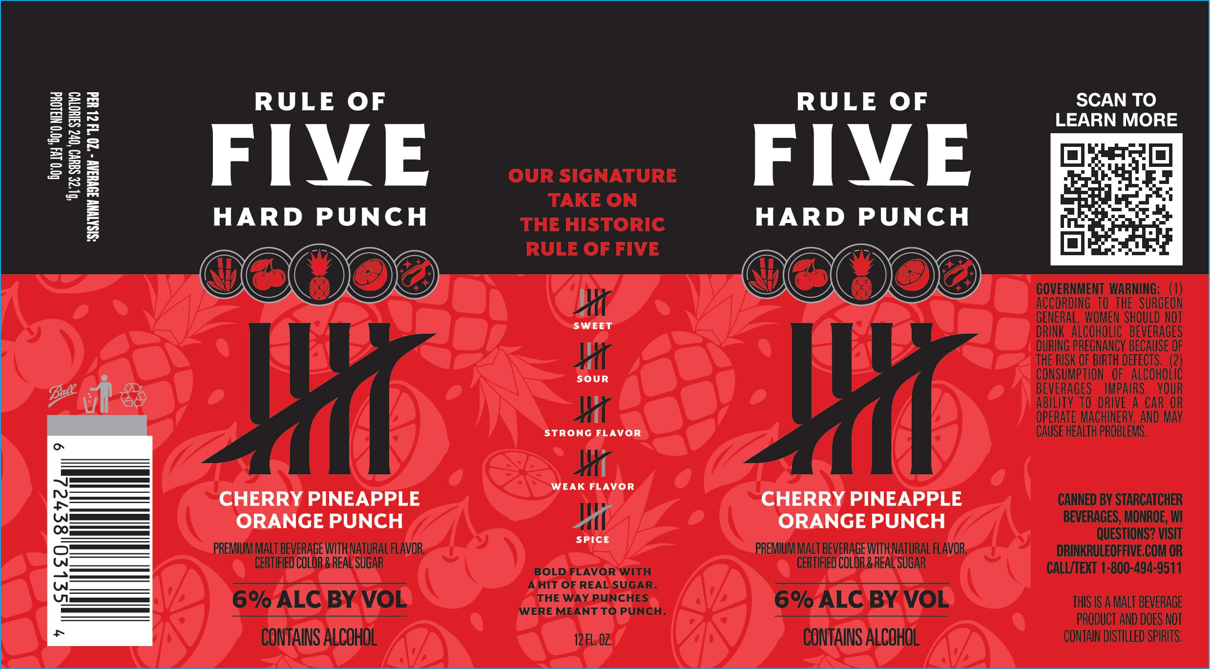 Constellation Brands Plans to Release “Rule of Five” Hard Punch